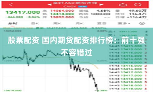 股票配资 国内期货配资排行榜：前十强不容错过