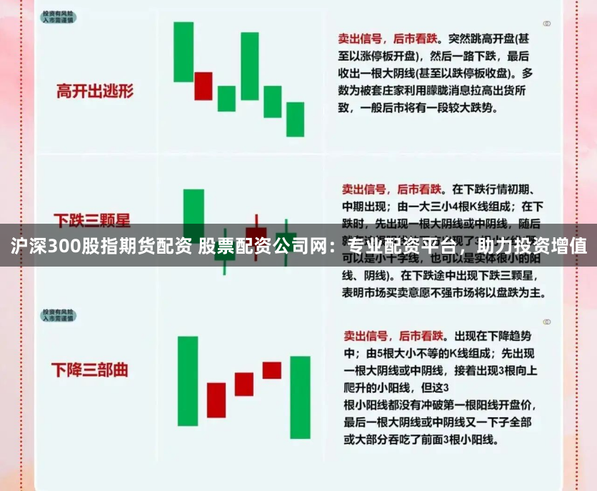 沪深300股指期货配资 股票配资公司网：专业配资平台，助力投资增值