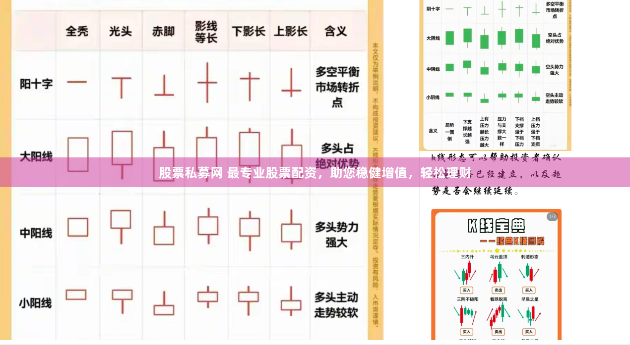 股票私募网 最专业股票配资，助您稳健增值，轻松理财