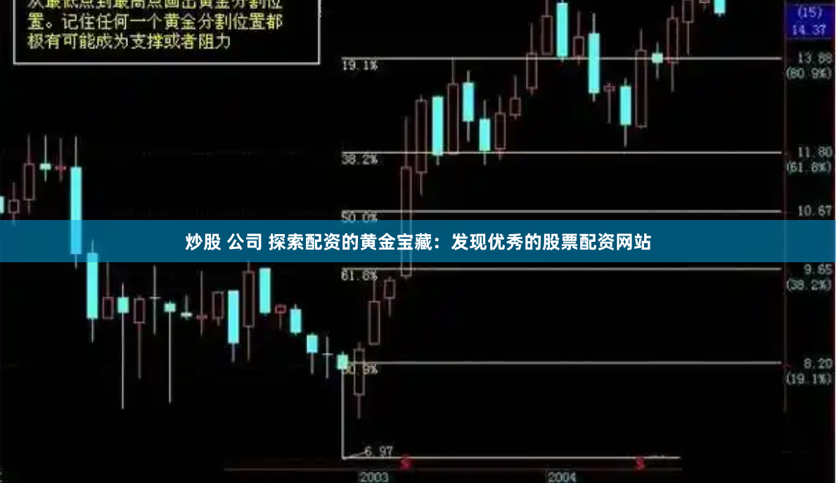 炒股 公司 探索配资的黄金宝藏：发现优秀的股票配资网站