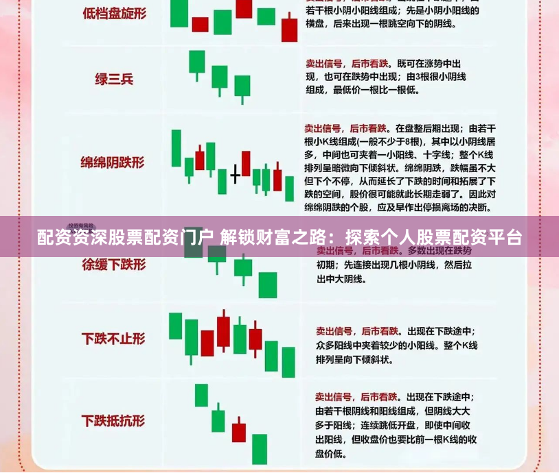 配资资深股票配资门户 解锁财富之路：探索个人股票配资平台