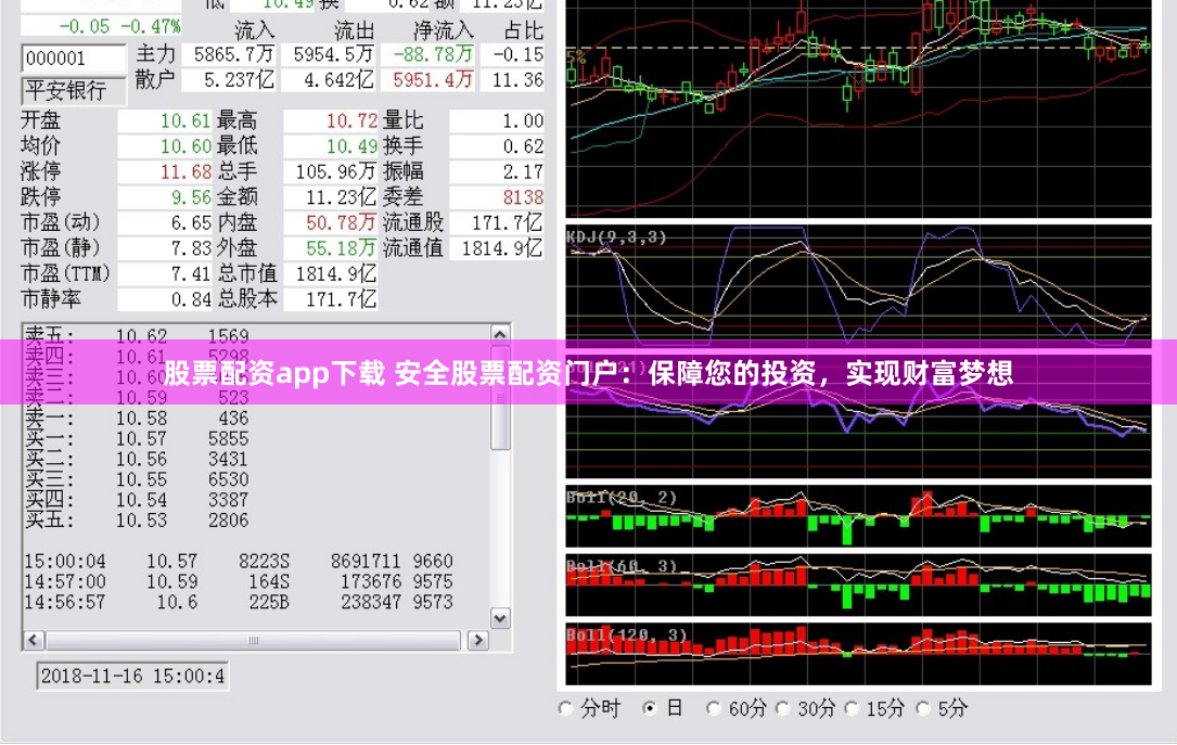 股票配资app下载 安全股票配资门户：保障您的投资，实现财富梦想