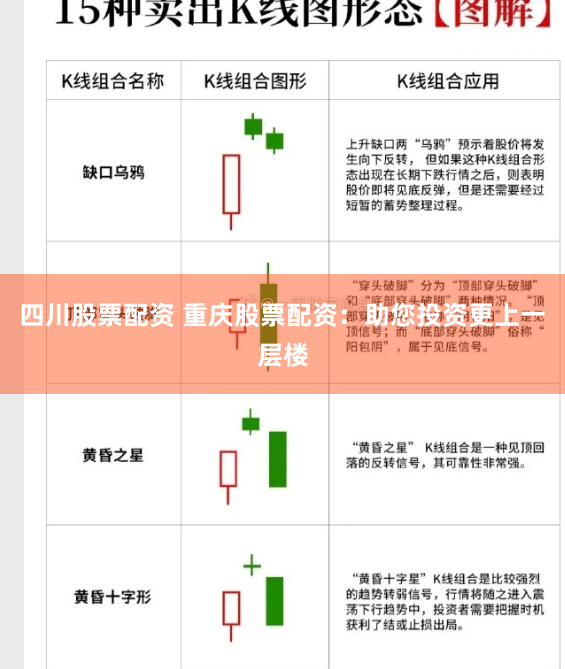 四川股票配资 重庆股票配资：助您投资更上一层楼