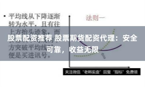 股票配资推荐 股票期货配资代理：安全可靠，收益无限