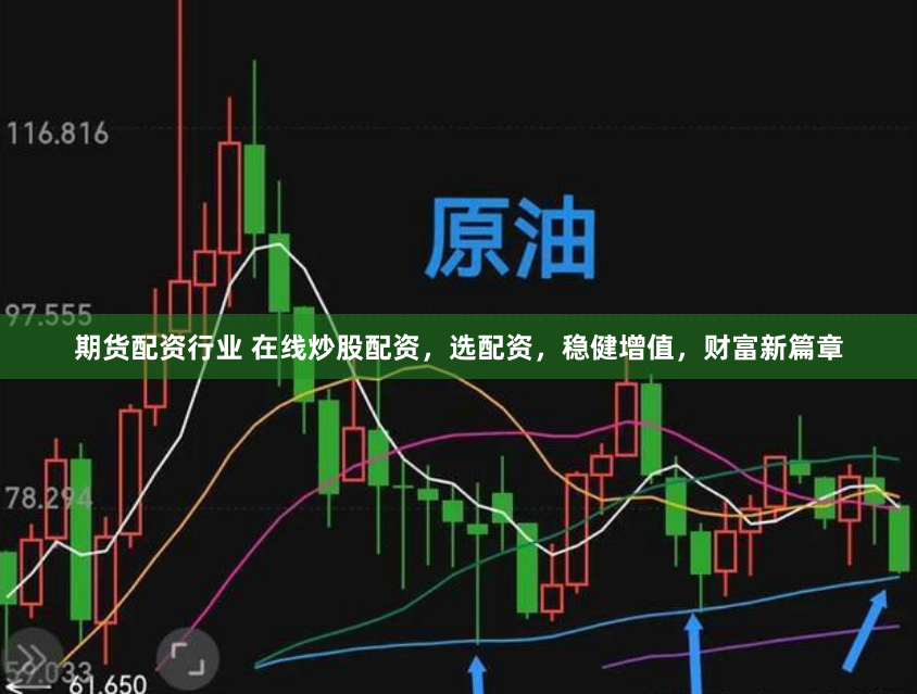 期货配资行业 在线炒股配资，选配资，稳健增值，财富新篇章