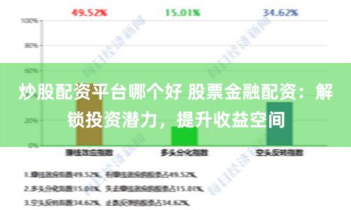 炒股配资平台哪个好 股票金融配资：解锁投资潜力，提升收益空间