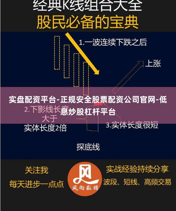 实盘配资平台-正规安全股票配资公司官网-低息炒股杠杆平台