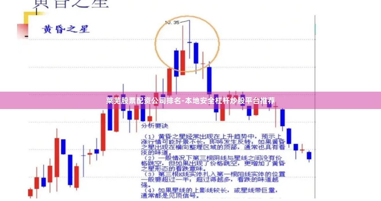 莱芜股票配资公司排名-本地安全杠杆炒股平台推荐