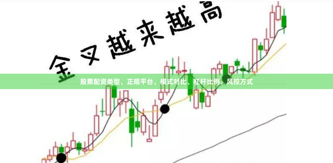 股票配资类型、正规平台、模式对比、杠杆比例、风控方式