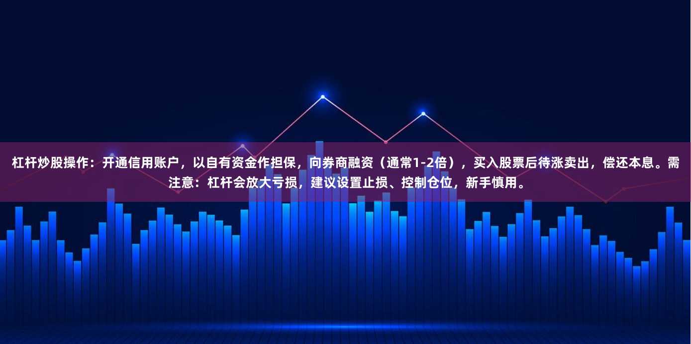 杠杆炒股操作：开通信用账户，以自有资金作担保，向券商融资（通常1-2倍），买入股票后待涨卖出，偿还本息。需注意：杠杆会放大亏损，建议设置止损、控制仓位，新手慎用。