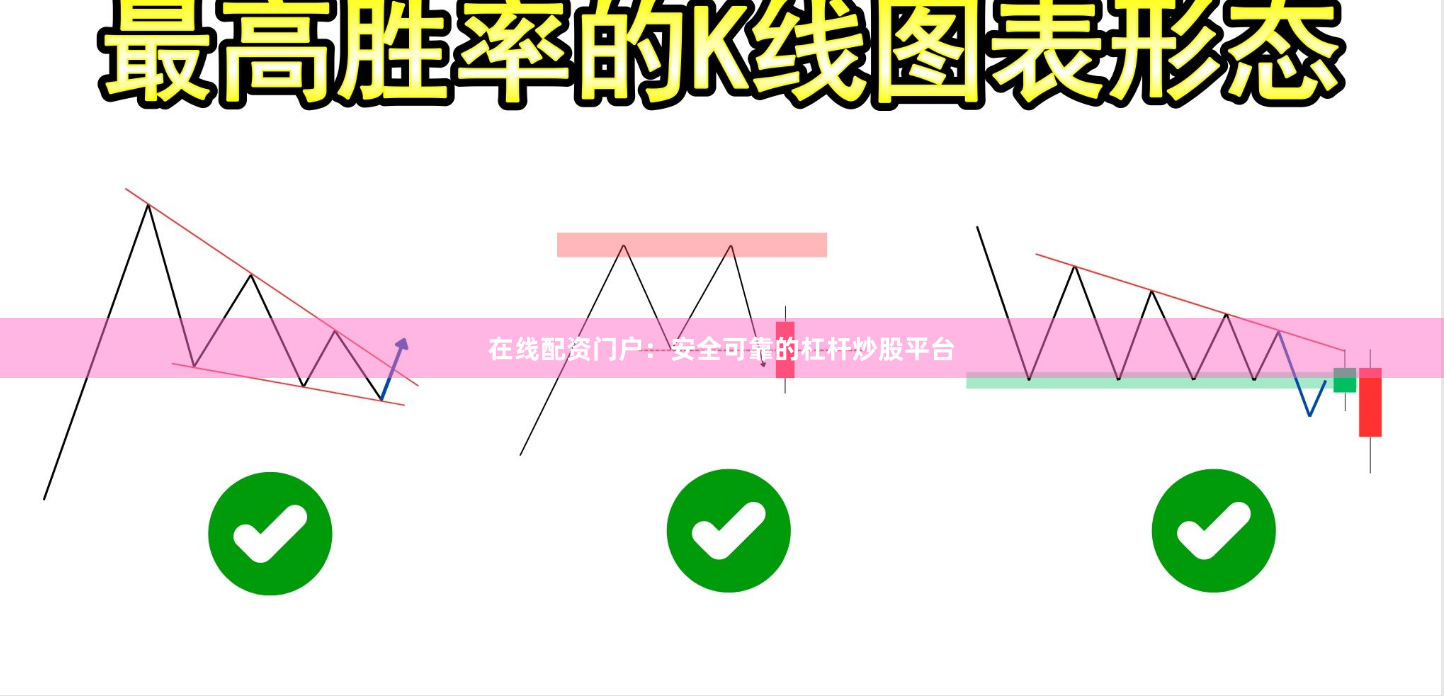 在线配资门户：安全可靠的杠杆炒股平台