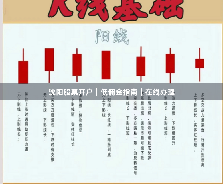 沈阳股票开户｜低佣金指南｜在线办理