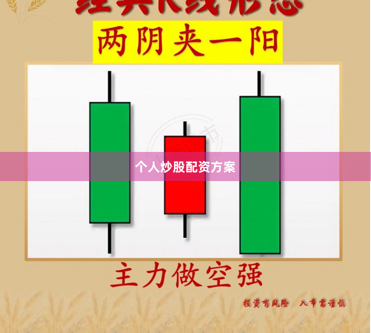 个人炒股配资方案
