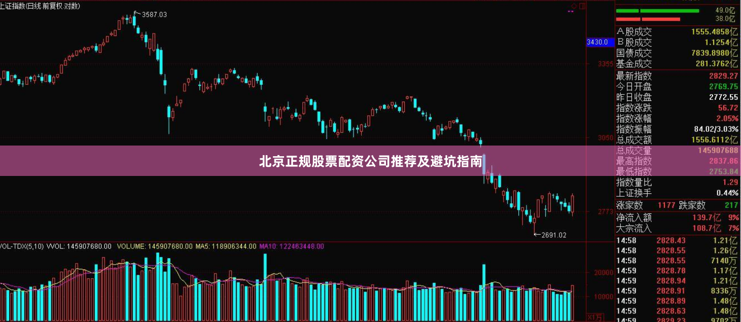 北京正规股票配资公司推荐及避坑指南